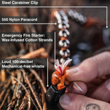 Forest Fundamentals Trail Tally Beads / Pace Beads