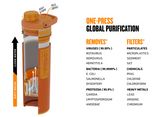 Grayl 16.9oz UltraPress® Water Purifier Nature Edition