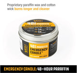 Uco Paraffin Emergency Candle