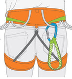 Climbing Technology Tricky