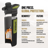 Grayl 24oz GEOPRESS™ Water Purifier Nature Edition