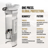 Grayl 24oz GEOPRESS™ Water Purifier Covert Edition