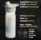 Grayl 24oz GEOPRESS™ Water Purifier Covert Edition