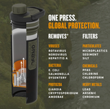 Grayl 16.9oz UltraPress® Water Purifier Nature Edition