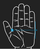 Mechanix Wear FastFit Woodland Camo Gloves