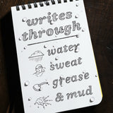 Rite In The Rain All Weather Mini Bolt Pen N° 20K