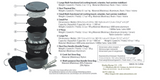 Soto Navigator Cook Set