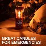 Uco 12 Hour Replacement Bees Wax Candles